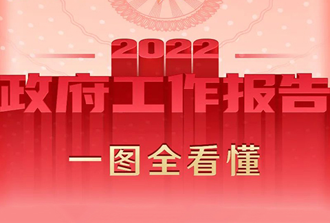 最全！一圖讀懂2022年《政府工作報告》