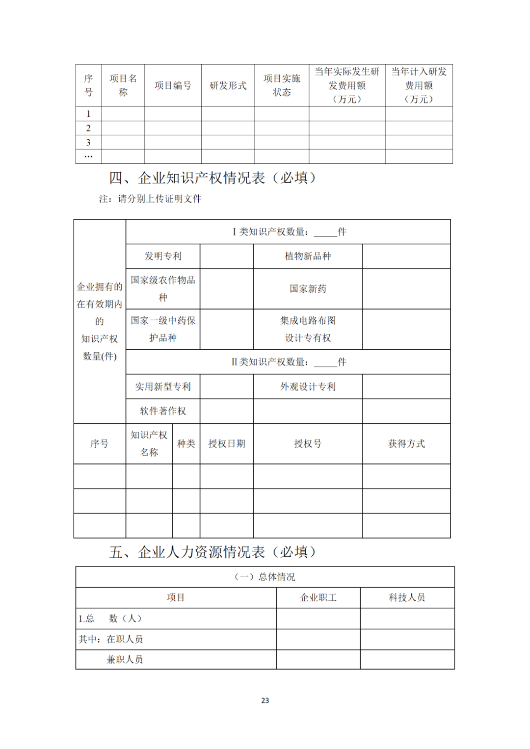 科技部：科技型中小企業(yè)評價知識產(chǎn)權(quán)有這些指標(biāo)！