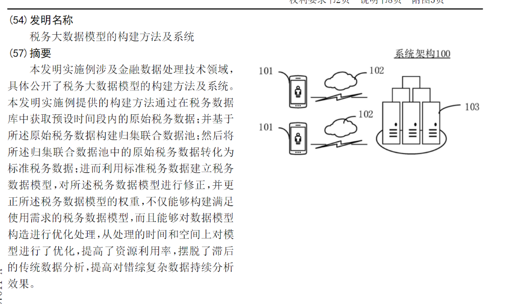 鄧倫偷逃稅讓品牌代言迅速翻車？稅收大數(shù)據(jù)專利一覽