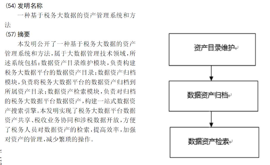 鄧倫偷逃稅讓品牌代言迅速翻車？稅收大數(shù)據(jù)專利一覽