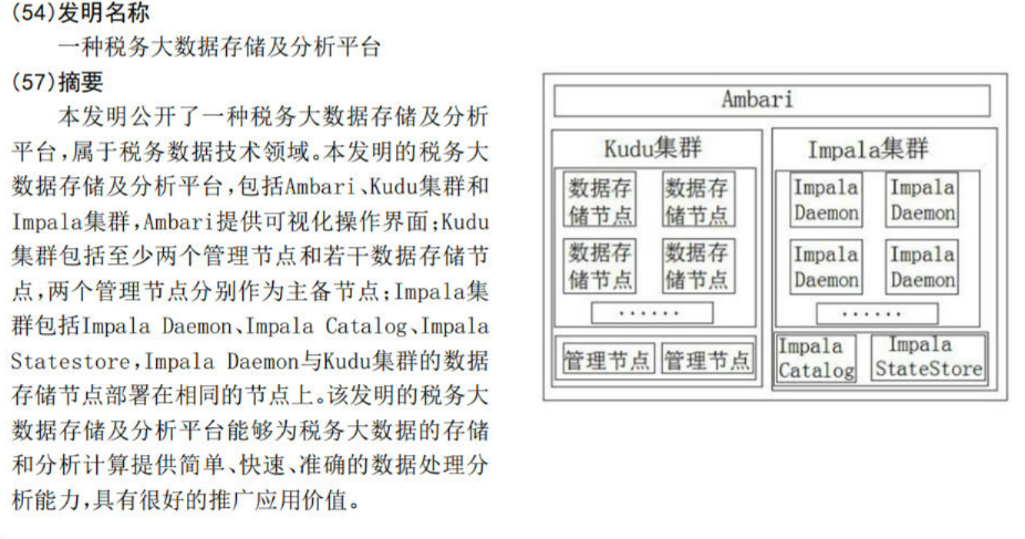 鄧倫偷逃稅讓品牌代言迅速翻車？稅收大數(shù)據(jù)專利一覽