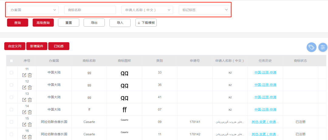 商標(biāo)管理一團(tuán)糟？康信IP平臺在線支招