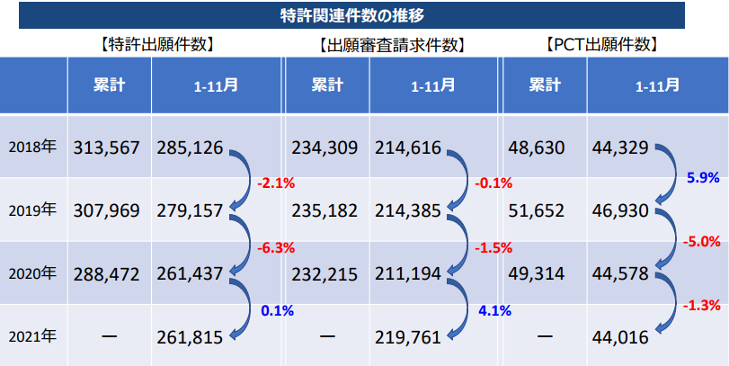 #晨報(bào)#索賠3.007億！華潤(rùn)微被諾思微訴侵犯技術(shù)秘密；菲律賓知識(shí)產(chǎn)權(quán)局提醒參加政治競(jìng)選的候選人要尊重知識(shí)產(chǎn)權(quán)