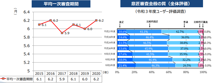 #晨報(bào)#索賠3.007億！華潤(rùn)微被諾思微訴侵犯技術(shù)秘密；菲律賓知識(shí)產(chǎn)權(quán)局提醒參加政治競(jìng)選的候選人要尊重知識(shí)產(chǎn)權(quán)