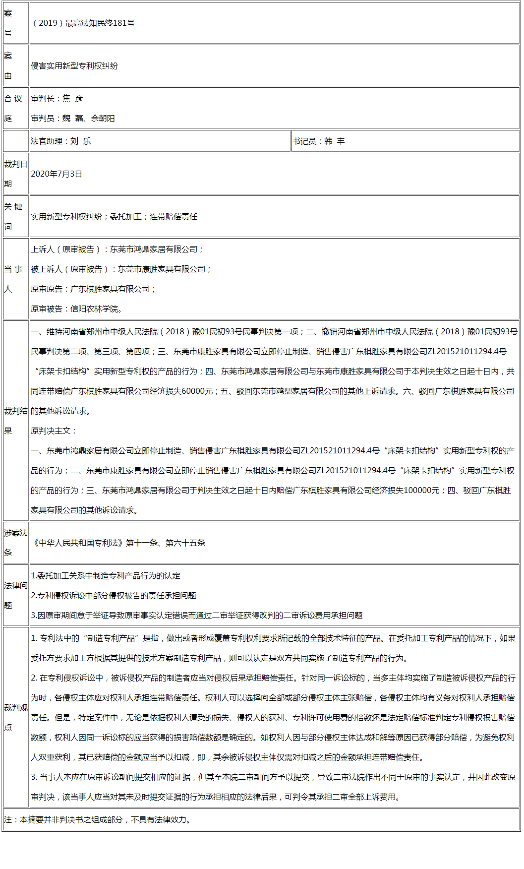 最高法談 | 專利共同實(shí)施者的認(rèn)定