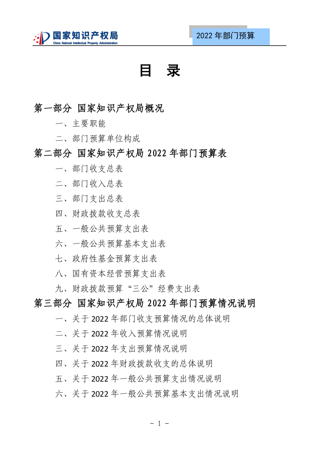 國知局2022年部門預(yù)算：專利審查費(fèi)44.7億元，評選中國專利獎項(xiàng)目數(shù)量≥2000項(xiàng)