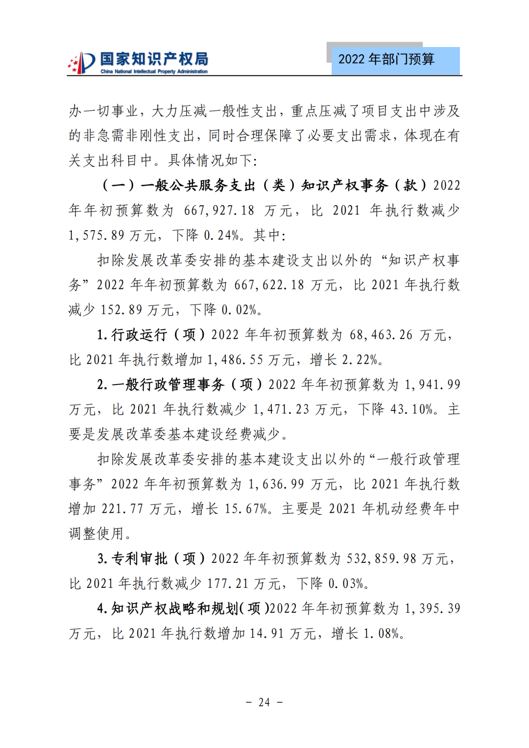 國知局2022年部門預(yù)算：專利審查費(fèi)44.7億元，評選中國專利獎項(xiàng)目數(shù)量≥2000項(xiàng)