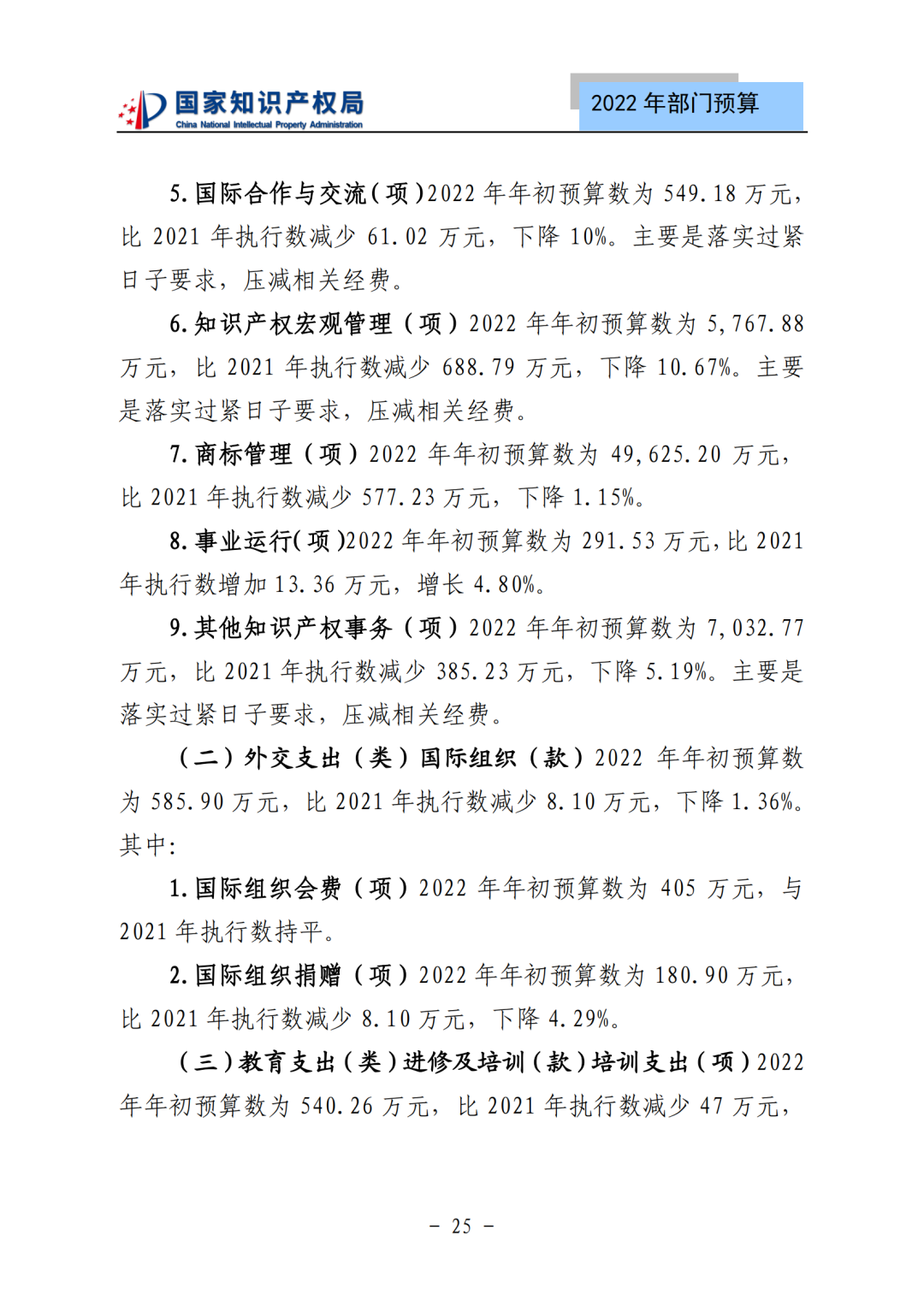 國知局2022年部門預(yù)算：專利審查費(fèi)44.7億元，評選中國專利獎項(xiàng)目數(shù)量≥2000項(xiàng)