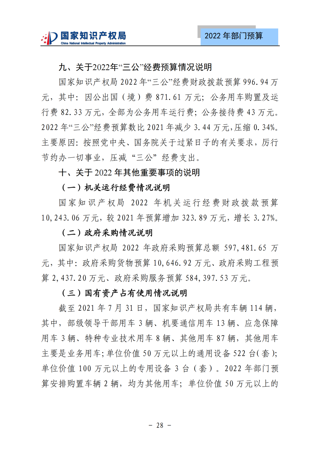 國知局2022年部門預(yù)算：專利審查費(fèi)44.7億元，評選中國專利獎項(xiàng)目數(shù)量≥2000項(xiàng)