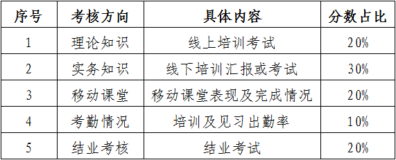 報名！第131屆廣交會省內(nèi)交易團(tuán)知識產(chǎn)權(quán)保護(hù)業(yè)務(wù)培訓(xùn)來啦