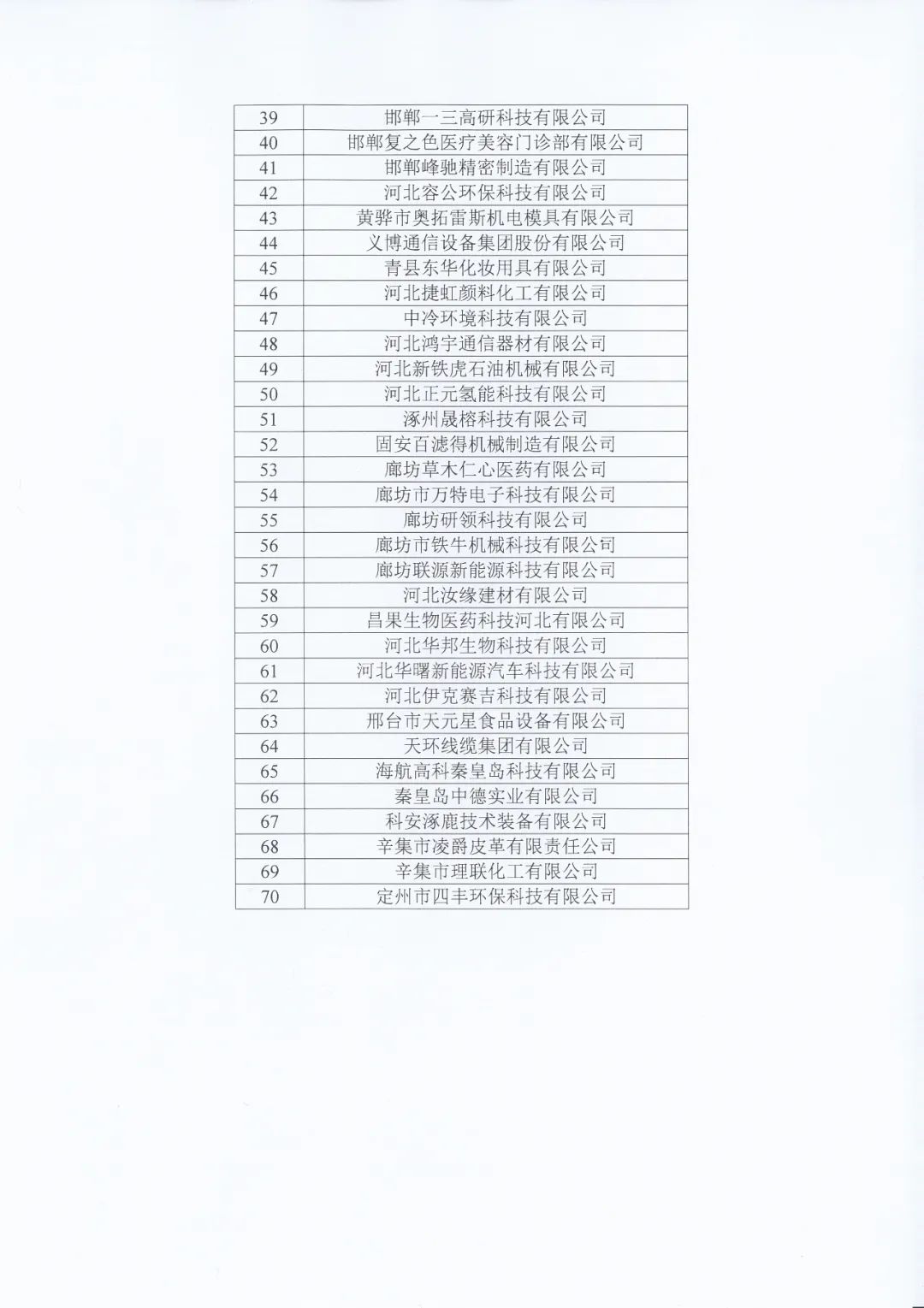 87家備案主體因非正常專利申請/預審合格率低于50%等原因被取消/暫停專利預審服務！