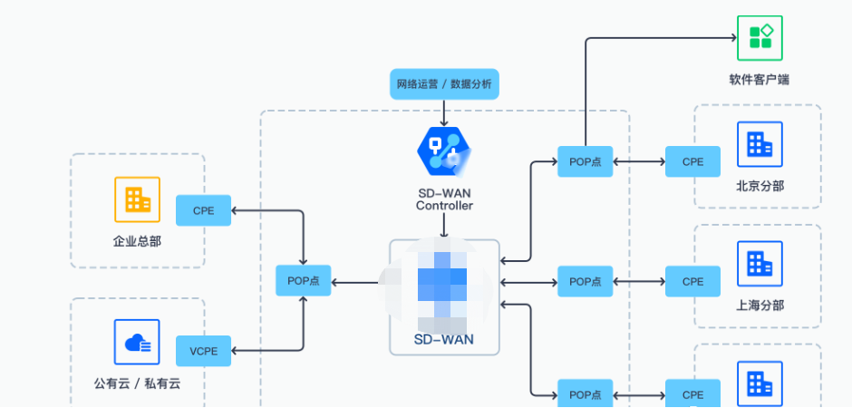 企業(yè)IPR如何做好產(chǎn)品/研發(fā)階段的專利風(fēng)險(xiǎn)防控工作？