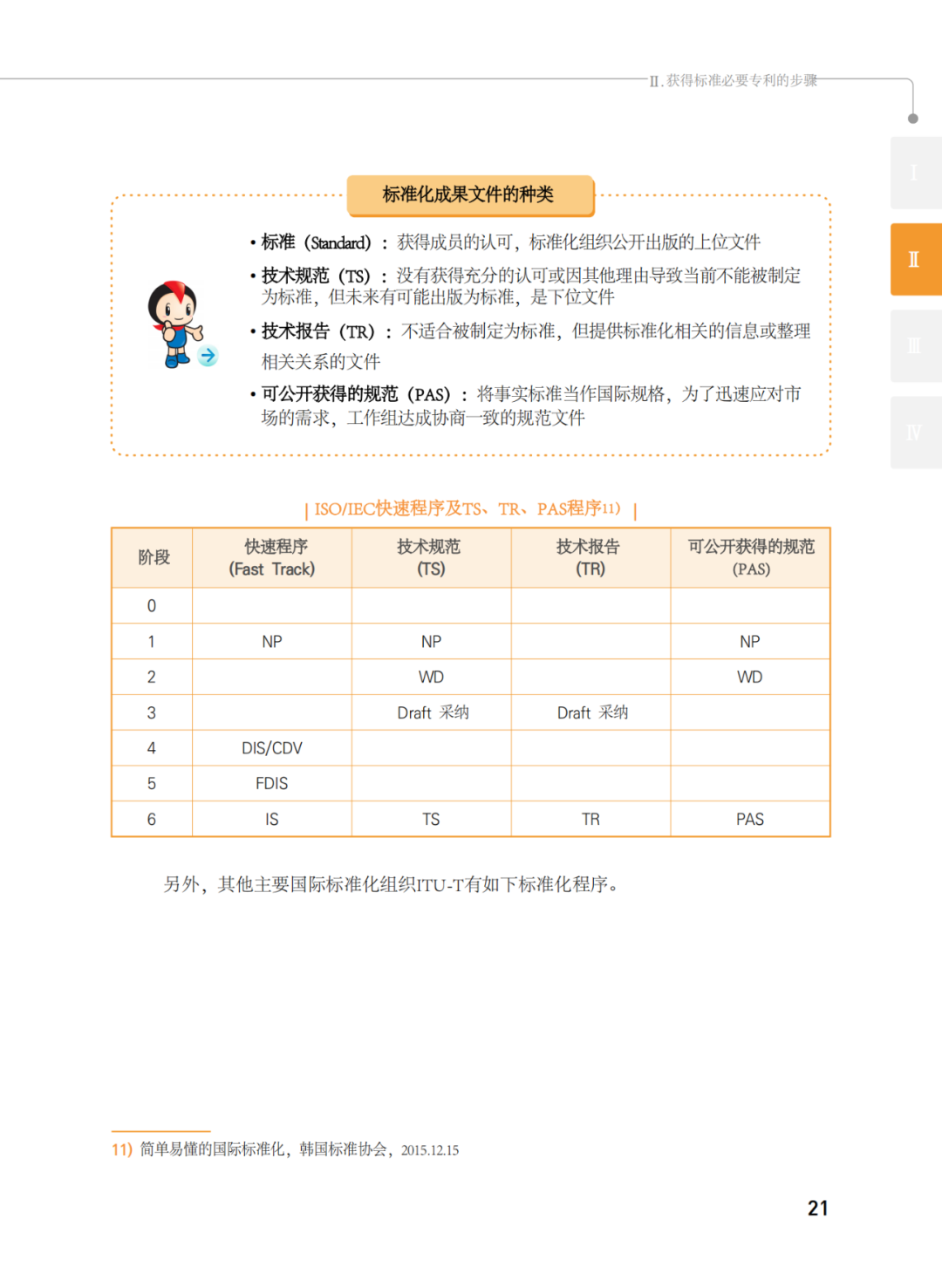 國知局發(fā)布《韓國標(biāo)準(zhǔn)必要專利指南2.0》中文譯文版！