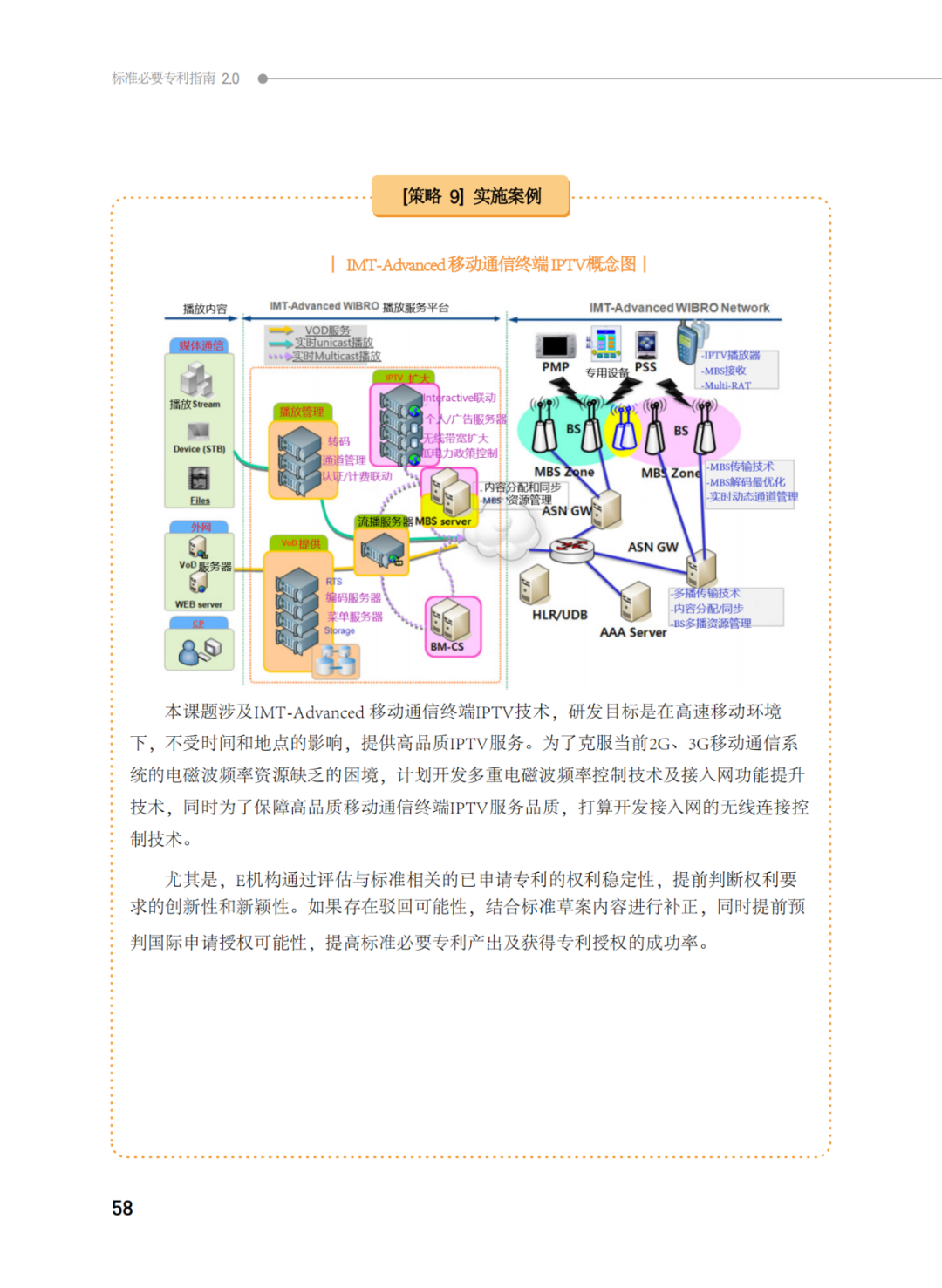 國知局發(fā)布《韓國標(biāo)準(zhǔn)必要專利指南2.0》中文譯文版！