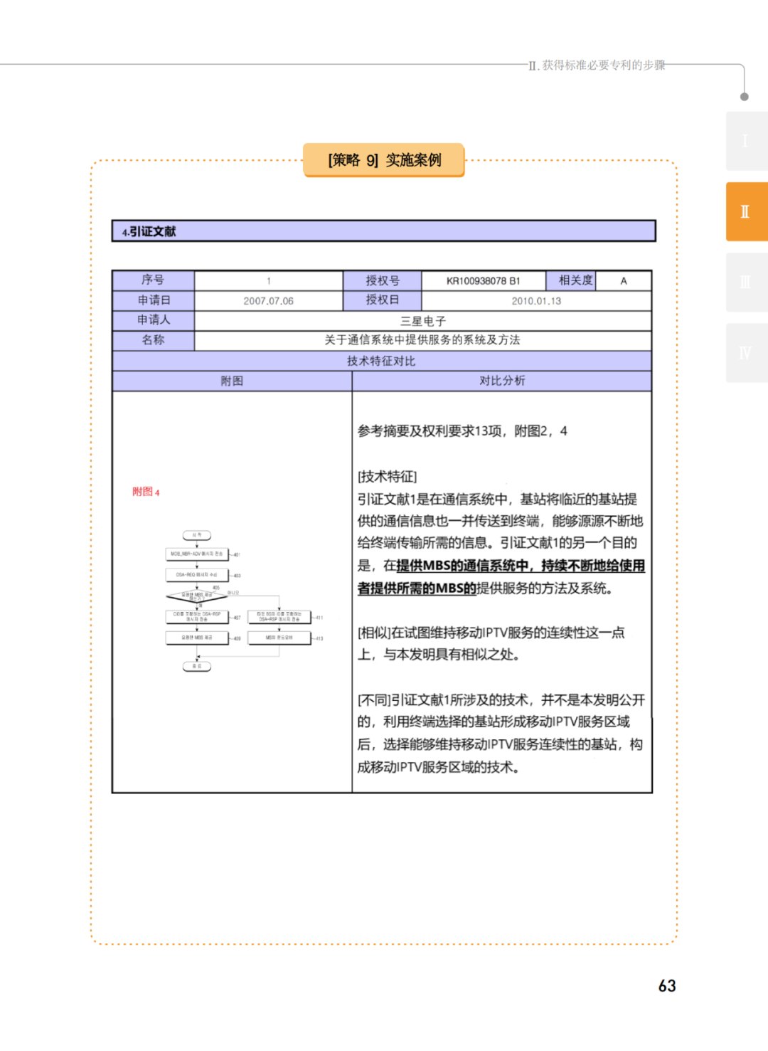 國知局發(fā)布《韓國標(biāo)準(zhǔn)必要專利指南2.0》中文譯文版！