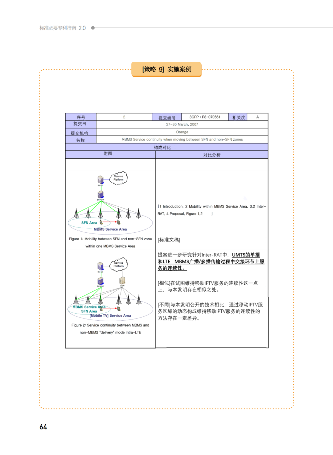 國知局發(fā)布《韓國標(biāo)準(zhǔn)必要專利指南2.0》中文譯文版！