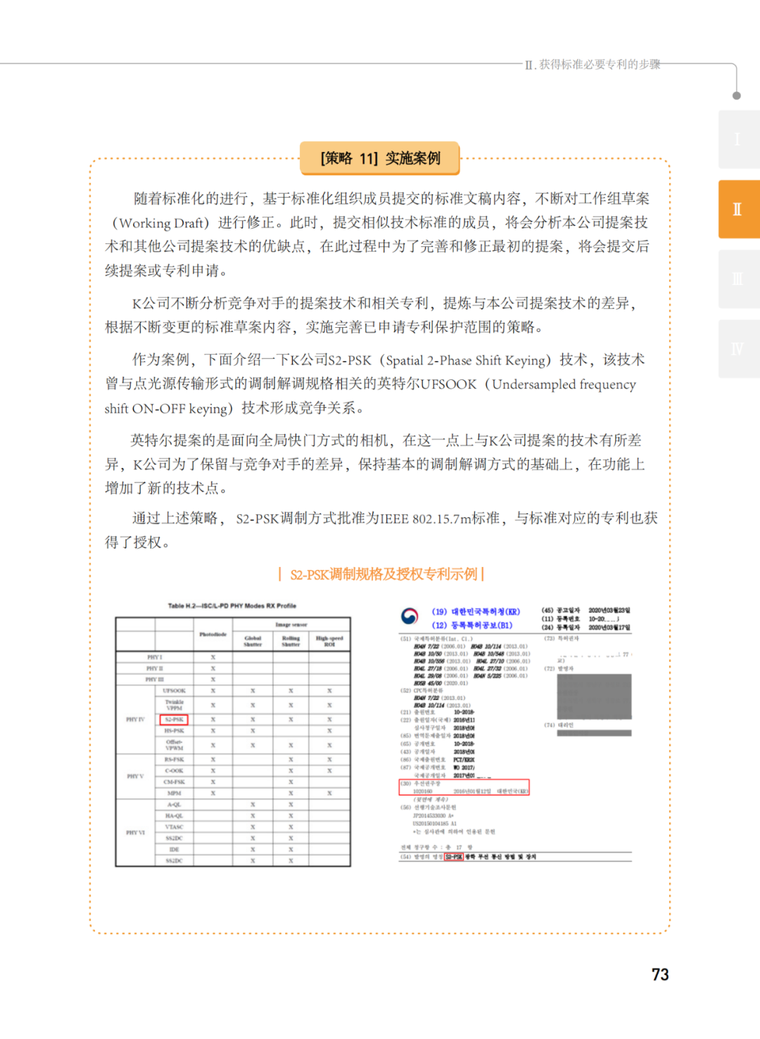 國知局發(fā)布《韓國標(biāo)準(zhǔn)必要專利指南2.0》中文譯文版！