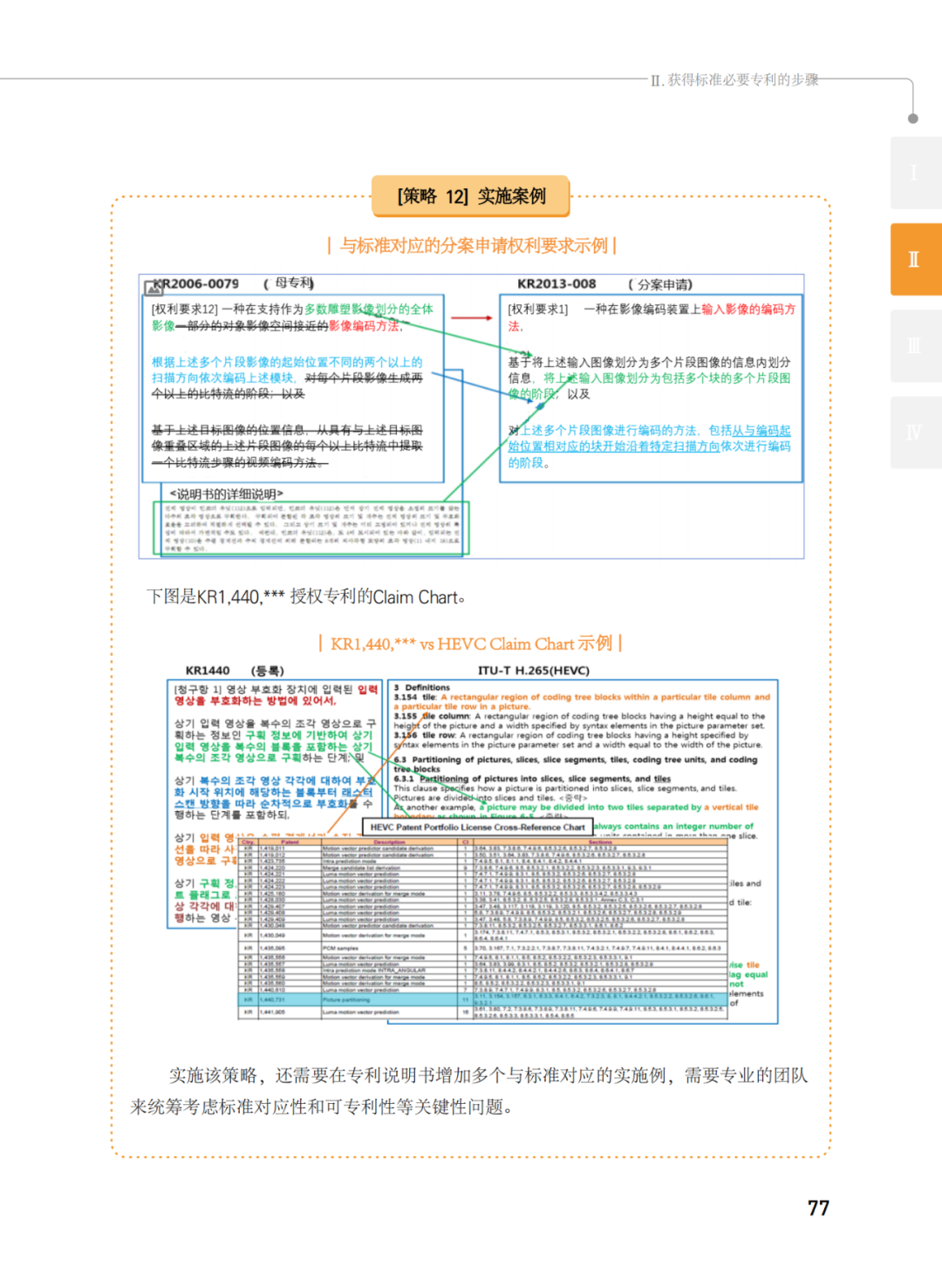 國知局發(fā)布《韓國標(biāo)準(zhǔn)必要專利指南2.0》中文譯文版！