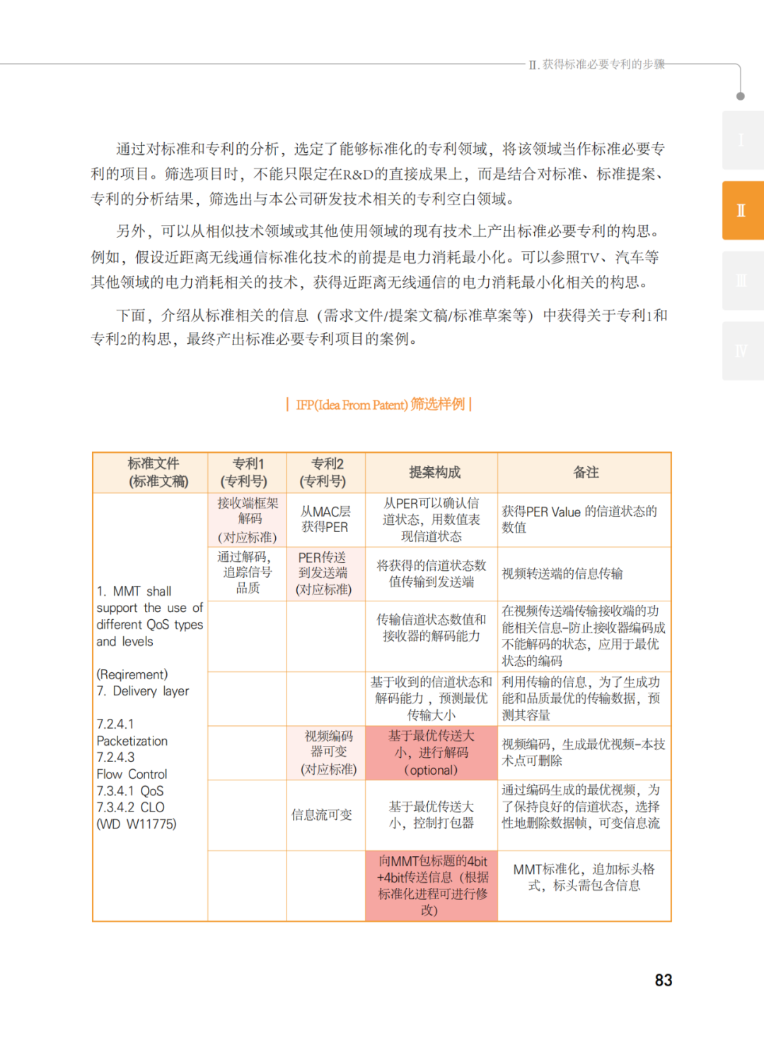 國知局發(fā)布《韓國標(biāo)準(zhǔn)必要專利指南2.0》中文譯文版！