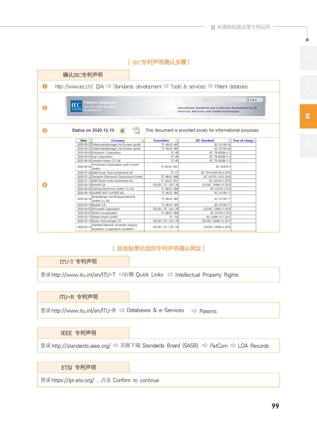 國知局發(fā)布《韓國標(biāo)準(zhǔn)必要專利指南2.0》中文譯文版！