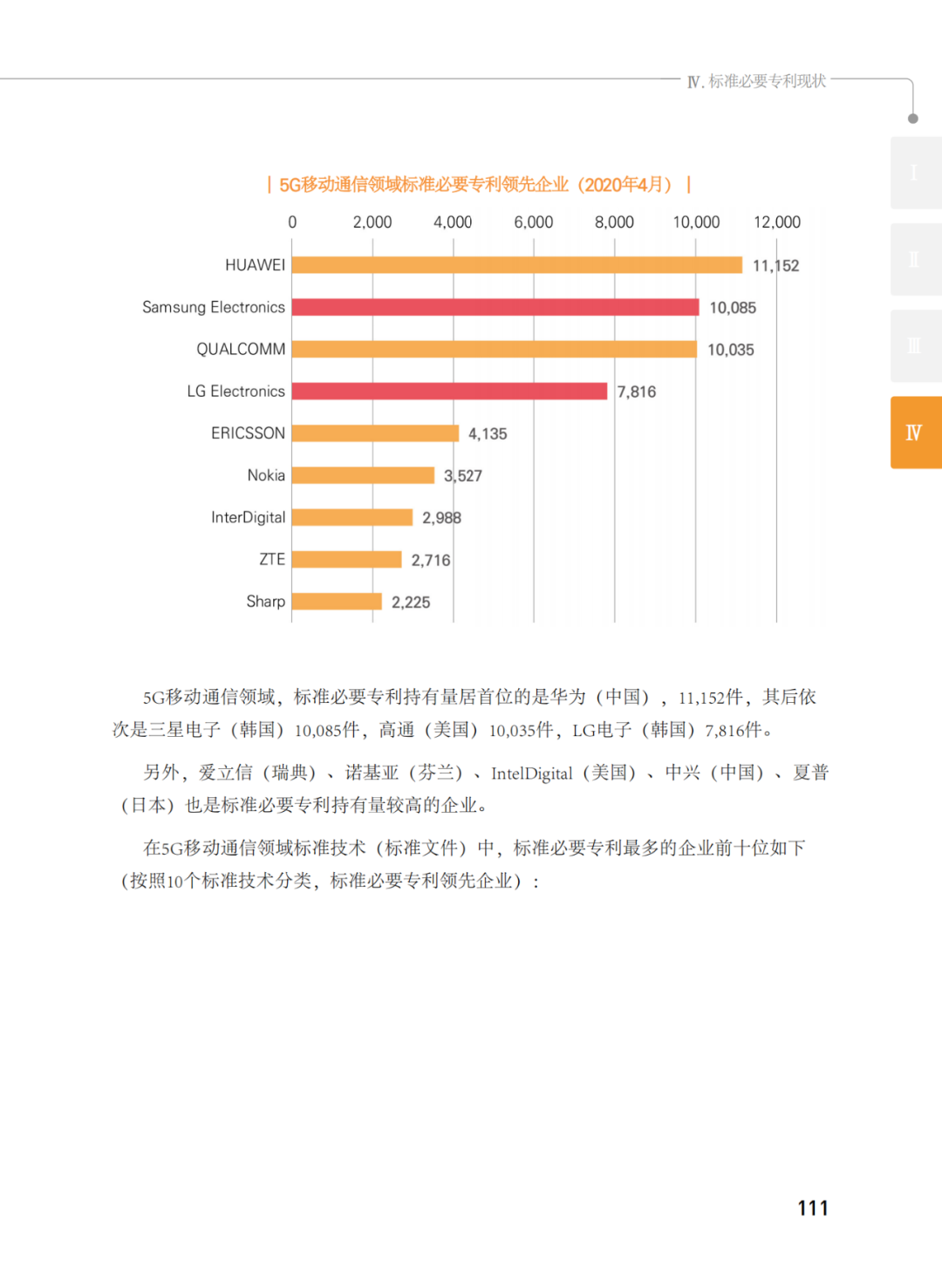 國知局發(fā)布《韓國標(biāo)準(zhǔn)必要專利指南2.0》中文譯文版！