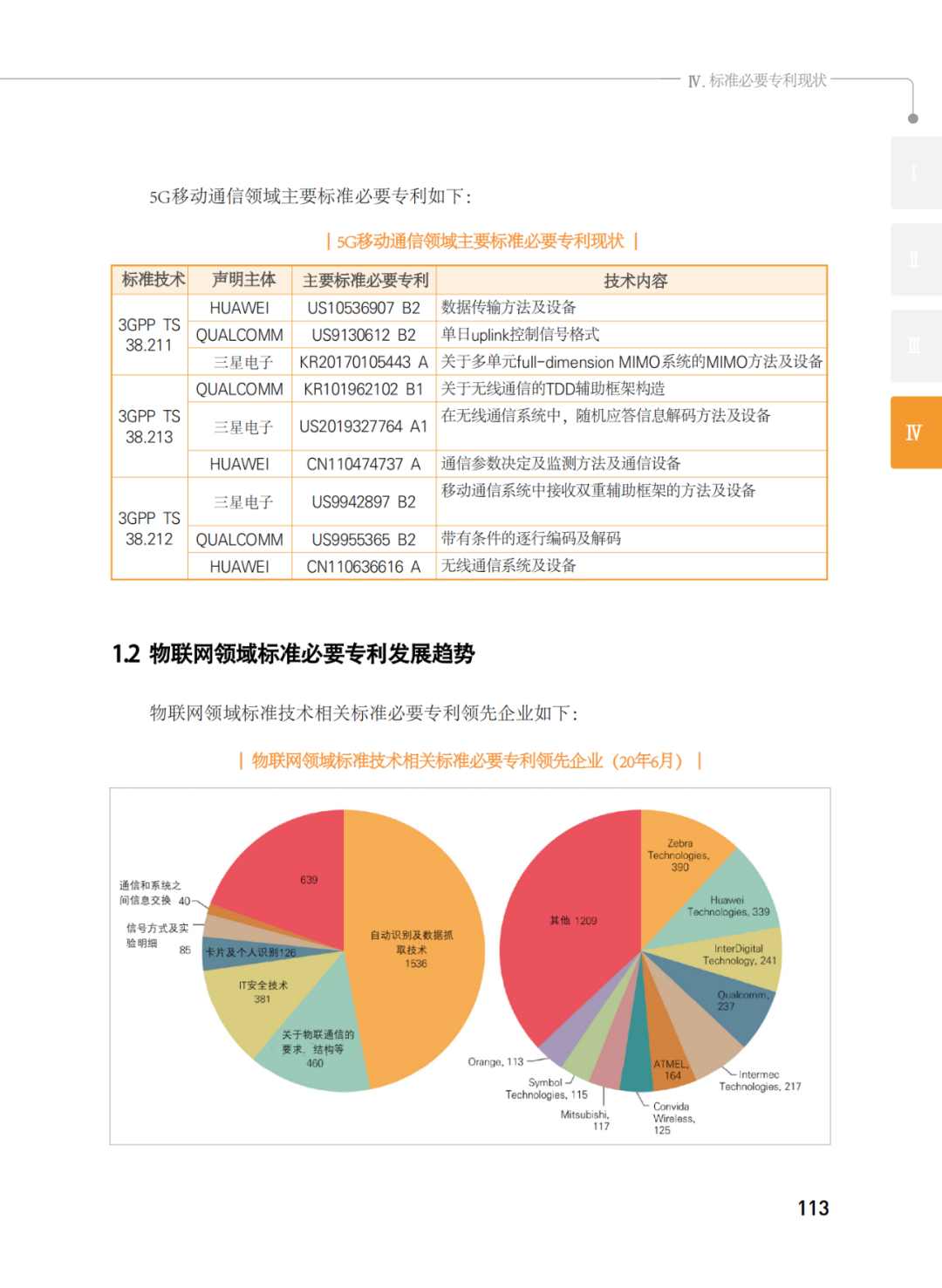 國知局發(fā)布《韓國標(biāo)準(zhǔn)必要專利指南2.0》中文譯文版！