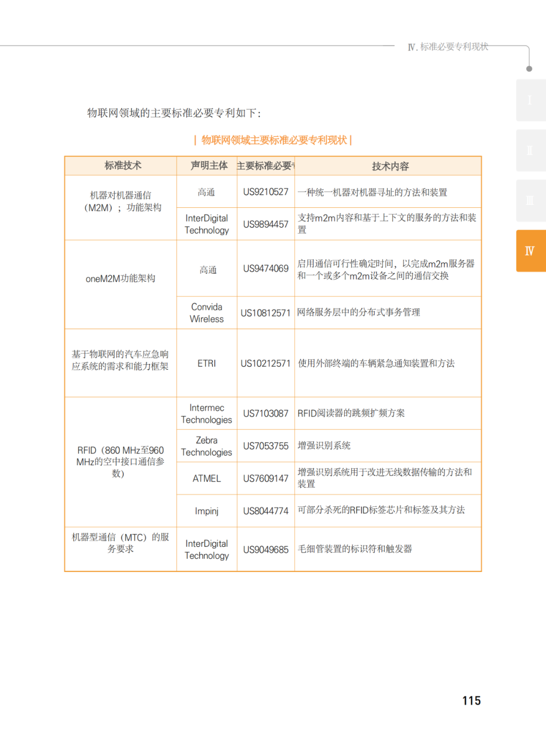 國知局發(fā)布《韓國標(biāo)準(zhǔn)必要專利指南2.0》中文譯文版！