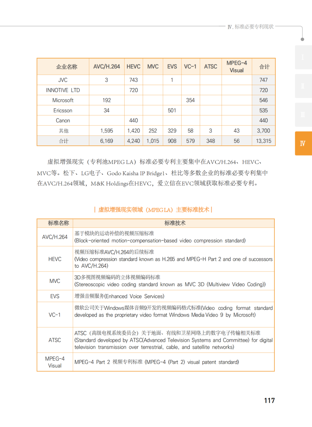 國知局發(fā)布《韓國標(biāo)準(zhǔn)必要專利指南2.0》中文譯文版！