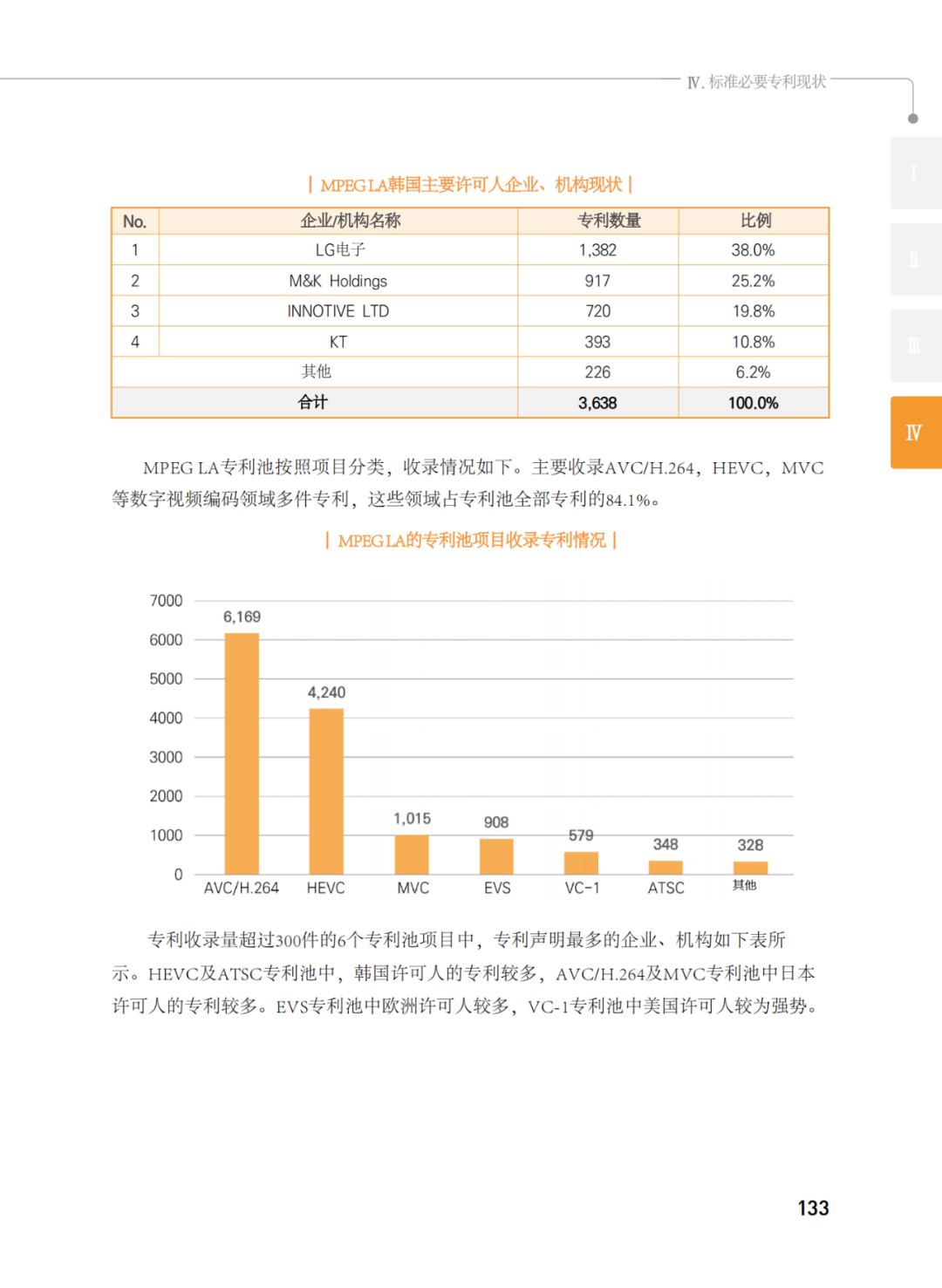 國知局發(fā)布《韓國標(biāo)準(zhǔn)必要專利指南2.0》中文譯文版！