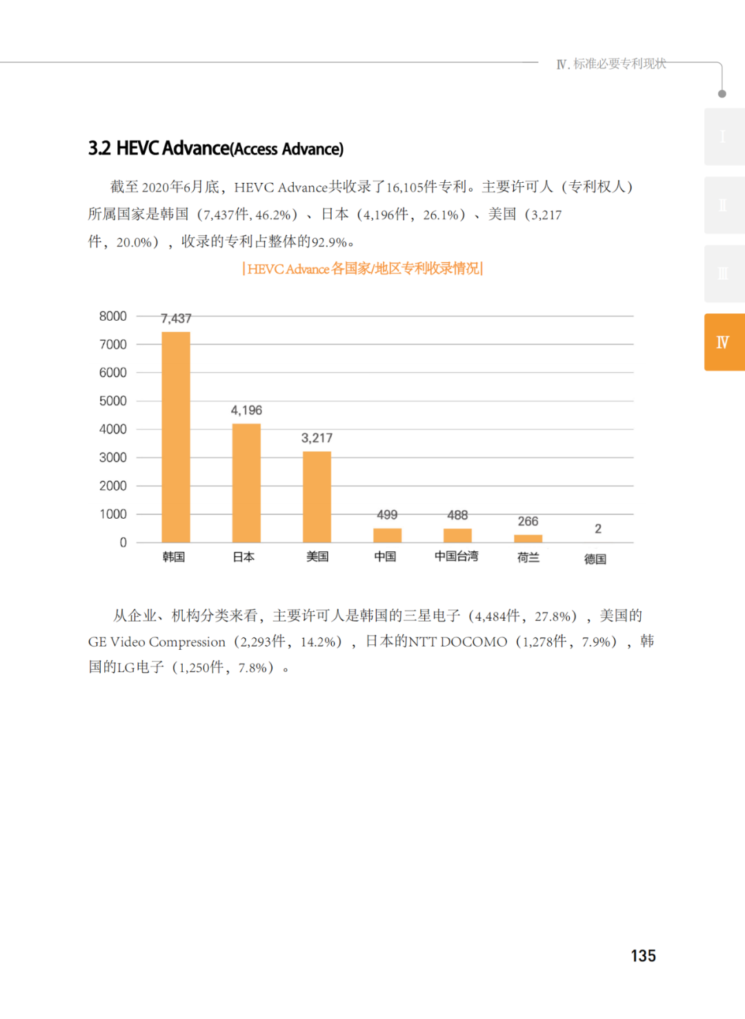 國知局發(fā)布《韓國標(biāo)準(zhǔn)必要專利指南2.0》中文譯文版！