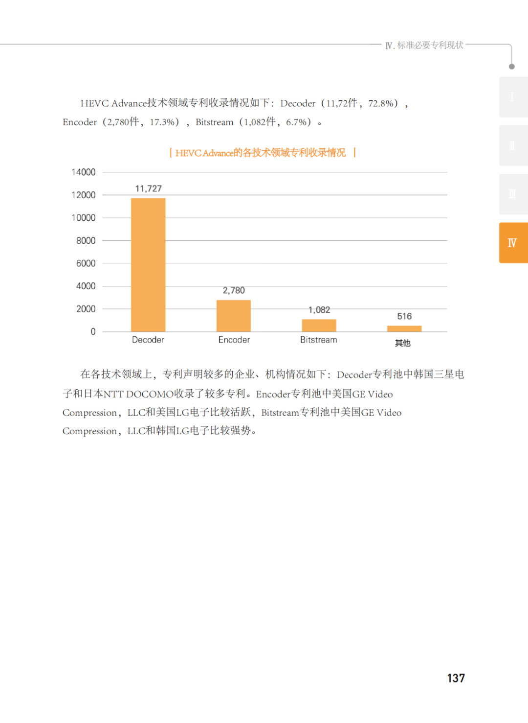 國知局發(fā)布《韓國標(biāo)準(zhǔn)必要專利指南2.0》中文譯文版！