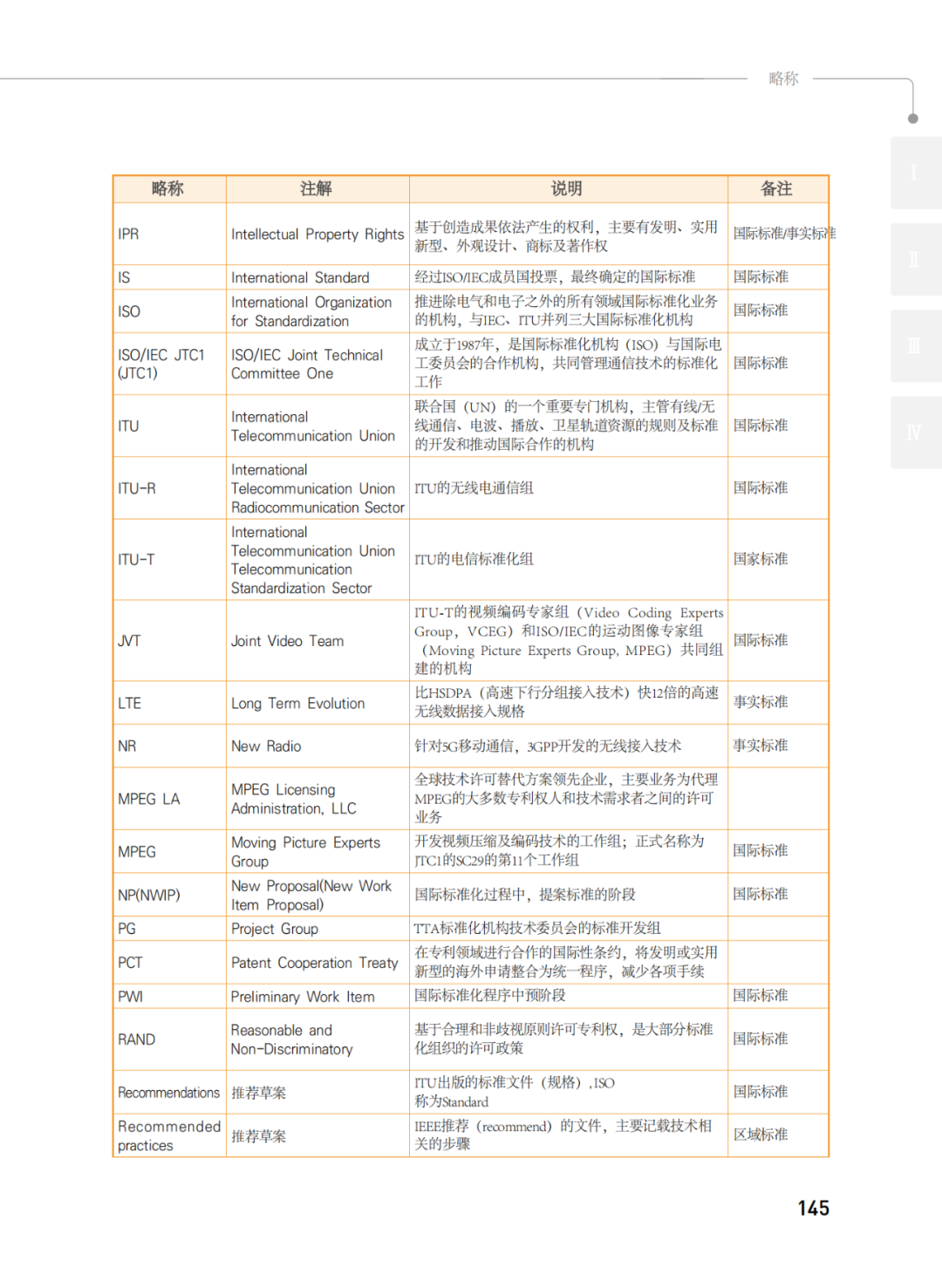 國知局發(fā)布《韓國標(biāo)準(zhǔn)必要專利指南2.0》中文譯文版！