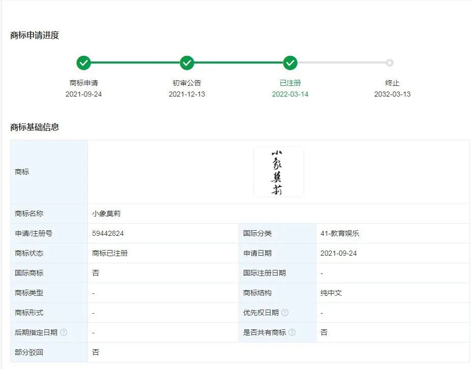 #晨報(bào)#農(nóng)心科技招股書授權(quán)專利信息與許可方披露不一致；粉墩墩商標(biāo)申請(qǐng)被駁回