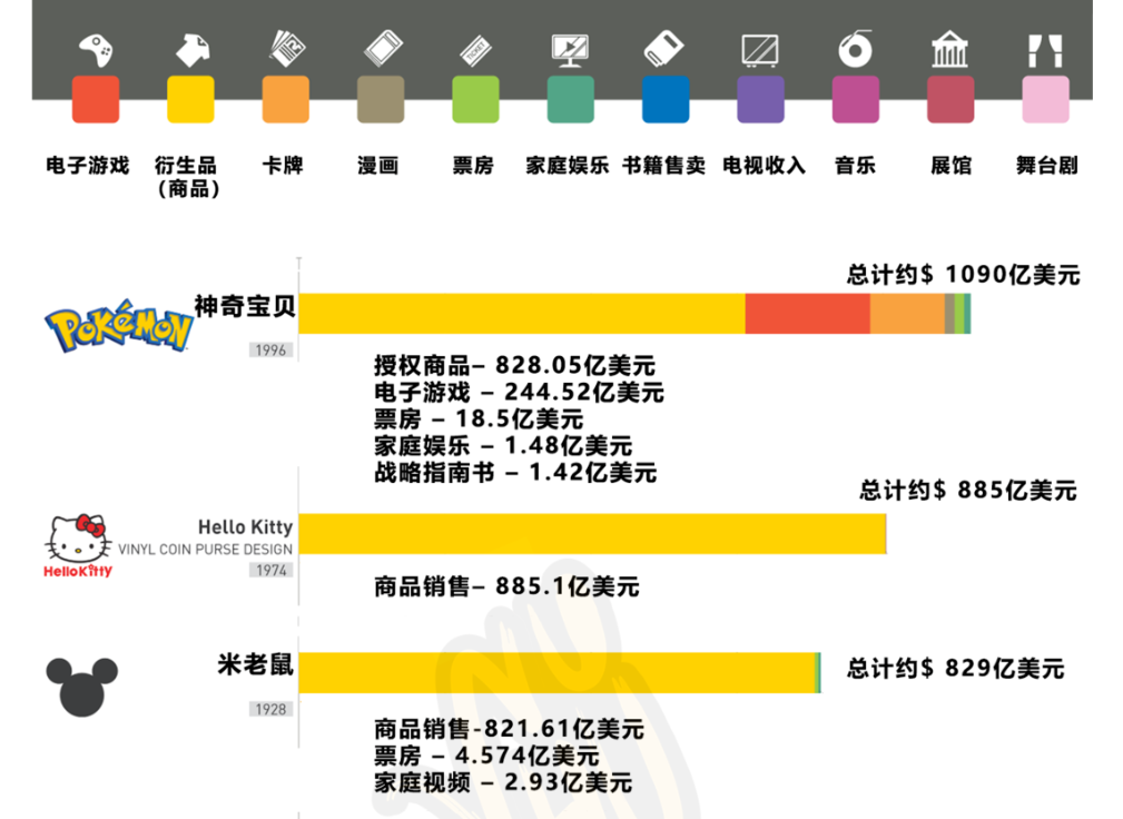 “可達(dá)鴨”火了！擁有商標(biāo)的公司躺贏(yíng)了？