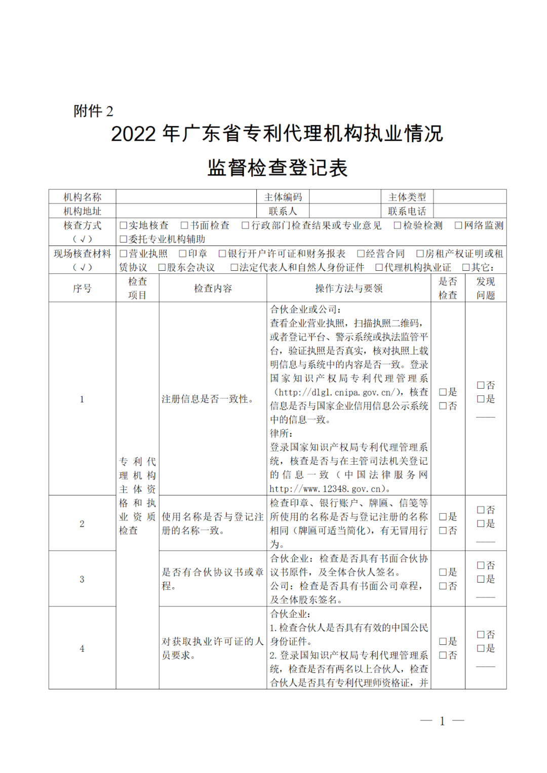 2022年重點檢查2021年未撤回非正常專利申請量大/人均代理量過大/列入經營異常名錄等專利代理機構！