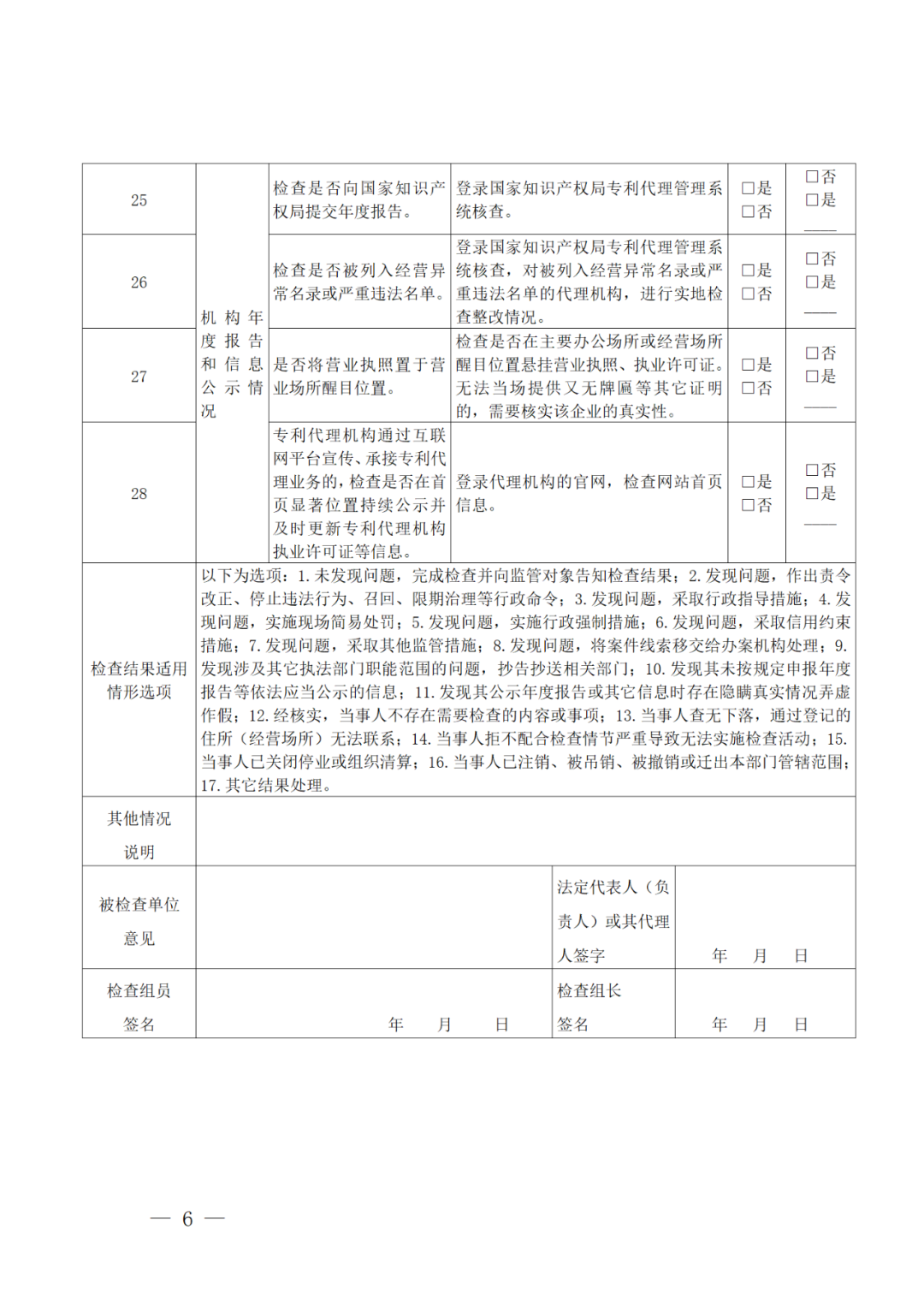 2022年重點檢查2021年未撤回非正常專利申請量大/人均代理量過大/列入經營異常名錄等專利代理機構！