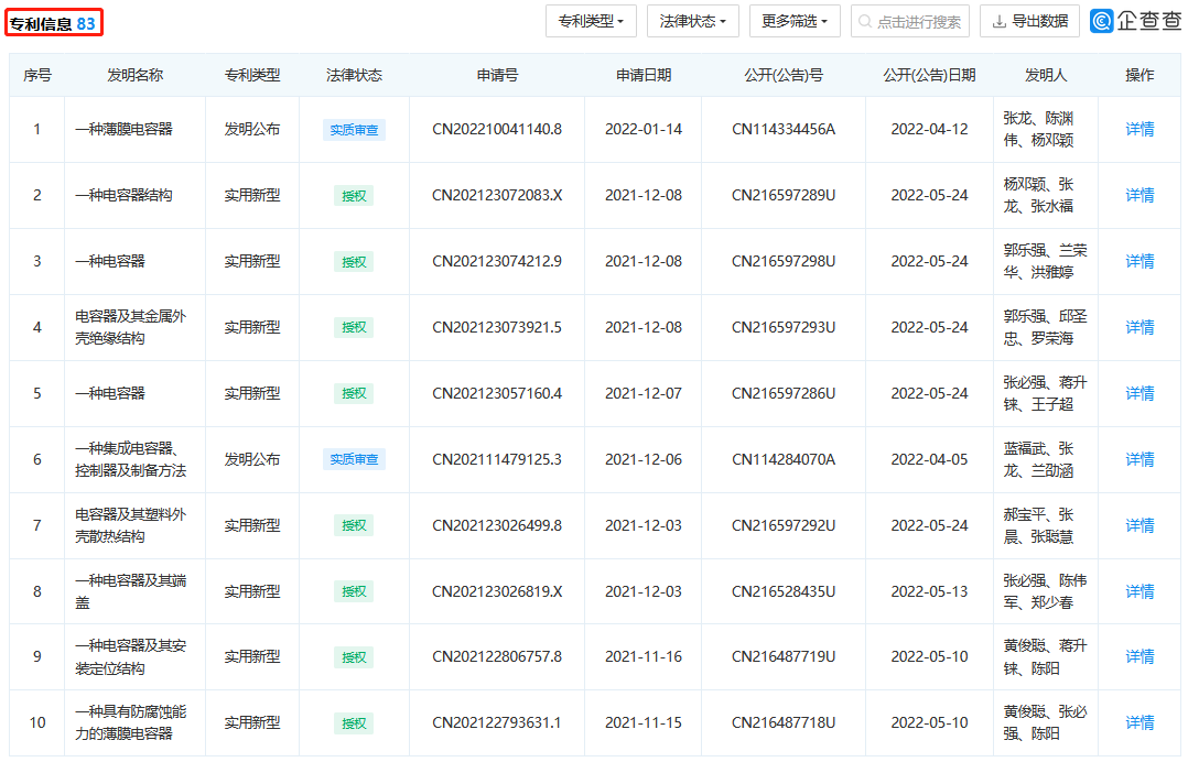 索賠3500萬(wàn)！松下電器對(duì)法拉電子專利訴訟被法院駁回