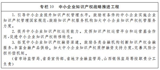 《山西省“十四五”知識產(chǎn)權(quán)保護(hù)和運(yùn)用規(guī)劃》全文發(fā)布！  ?