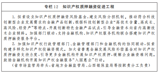 《山西省“十四五”知識產(chǎn)權(quán)保護(hù)和運(yùn)用規(guī)劃》全文發(fā)布！  ?