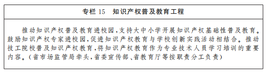 《山西省“十四五”知識產(chǎn)權(quán)保護(hù)和運(yùn)用規(guī)劃》全文發(fā)布！  ?