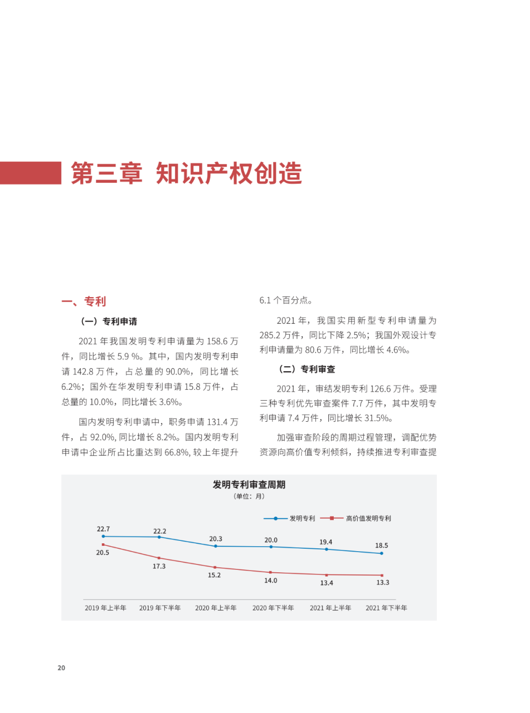 國(guó)知局：2021年，我國(guó)發(fā)明專利授權(quán)率為55.0%！授權(quán)實(shí)用新型專利同比增長(zhǎng)7.3%