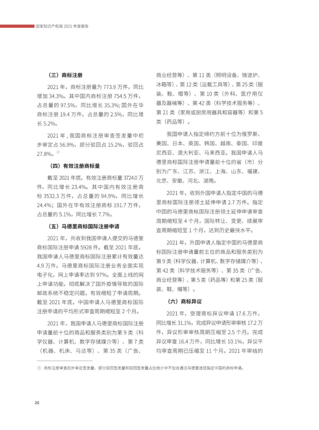 國(guó)知局：2021年，我國(guó)發(fā)明專利授權(quán)率為55.0%！授權(quán)實(shí)用新型專利同比增長(zhǎng)7.3%