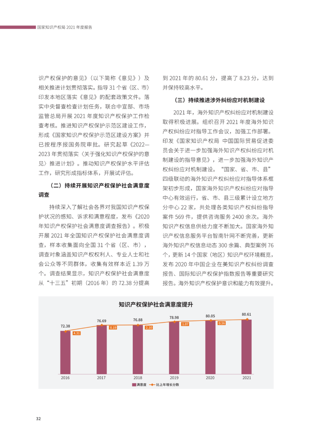 國(guó)知局：2021年，我國(guó)發(fā)明專利授權(quán)率為55.0%！授權(quán)實(shí)用新型專利同比增長(zhǎng)7.3%