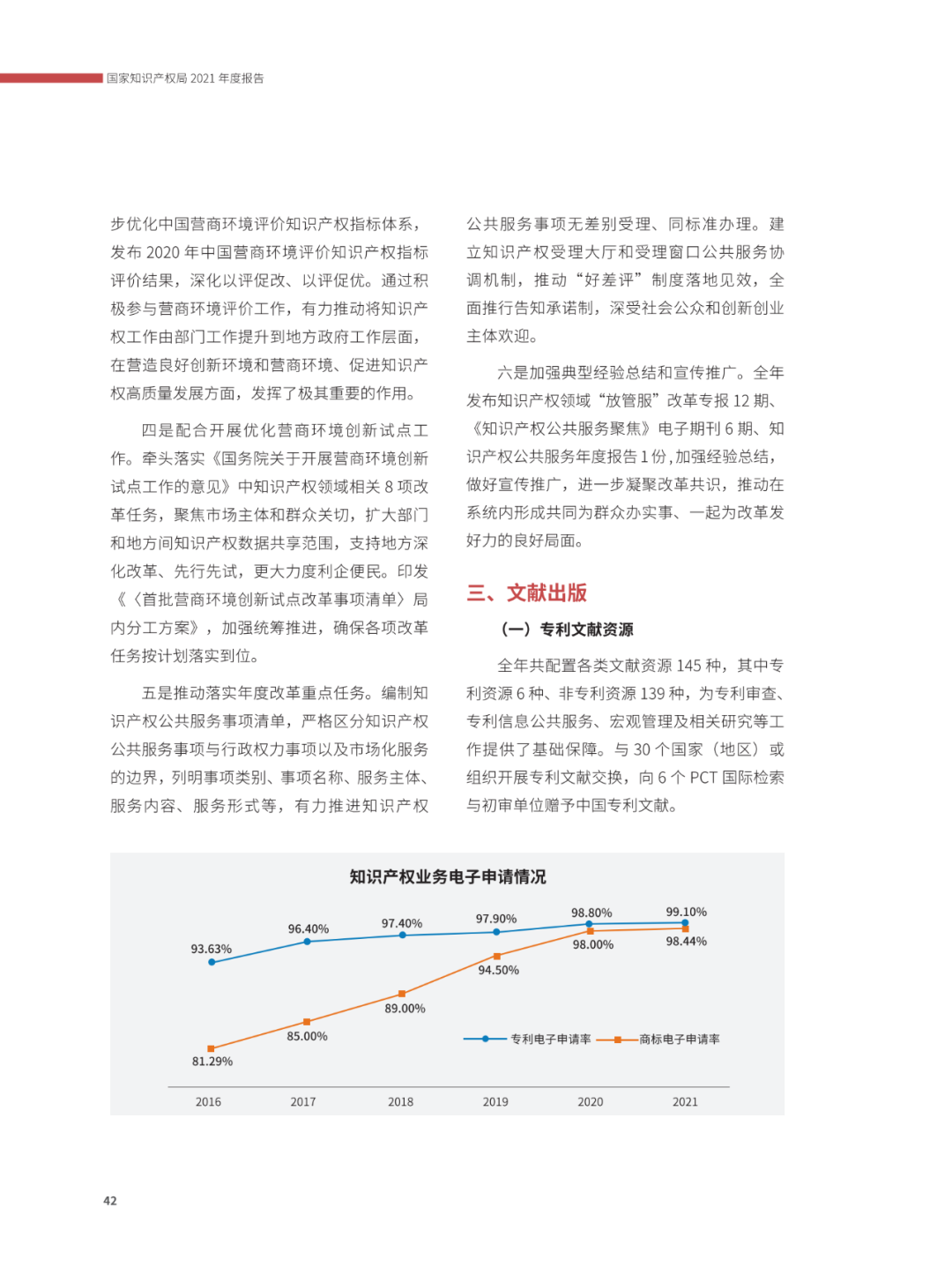 國(guó)知局：2021年，我國(guó)發(fā)明專利授權(quán)率為55.0%！授權(quán)實(shí)用新型專利同比增長(zhǎng)7.3%