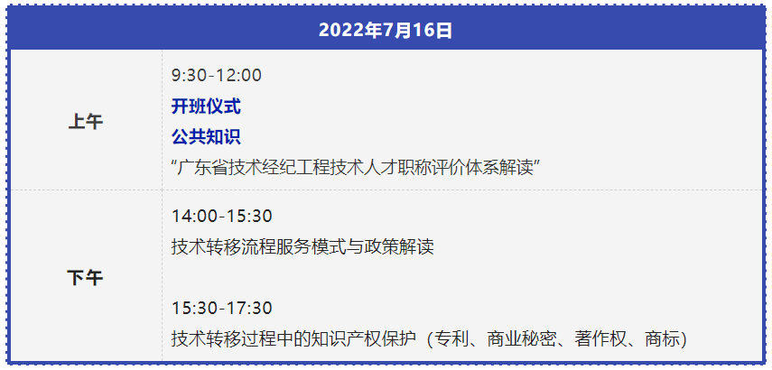 報(bào)名！2022年國際技術(shù)經(jīng)理人培訓(xùn)班【廣州站】來了  ?