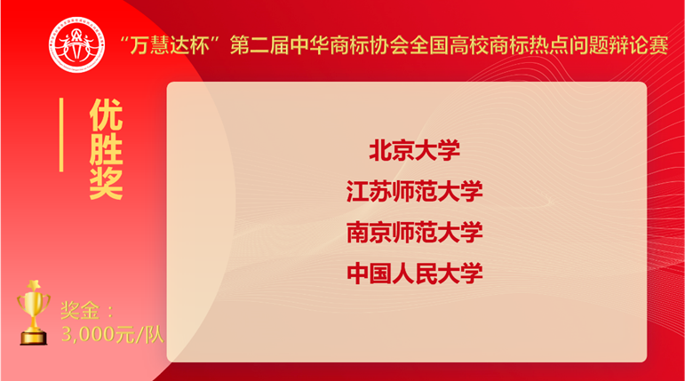 上海交大奪冠！“萬(wàn)慧達(dá)杯”第二屆中華商標(biāo)協(xié)會(huì)全國(guó)高校商標(biāo)熱點(diǎn)問(wèn)題辯論賽圓滿落幕！