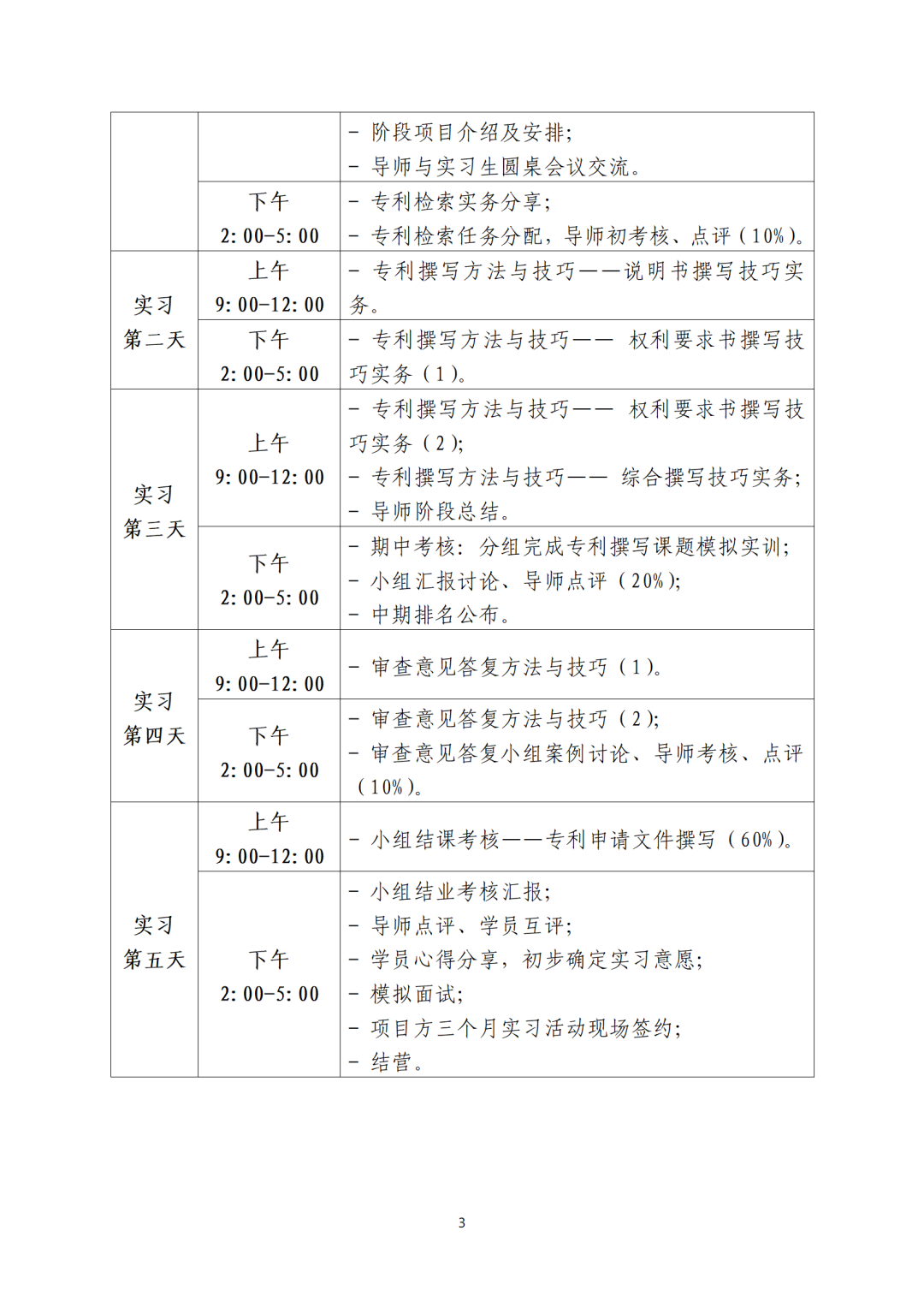 征集！廣東省知識產權代理人才培育項目實習機構