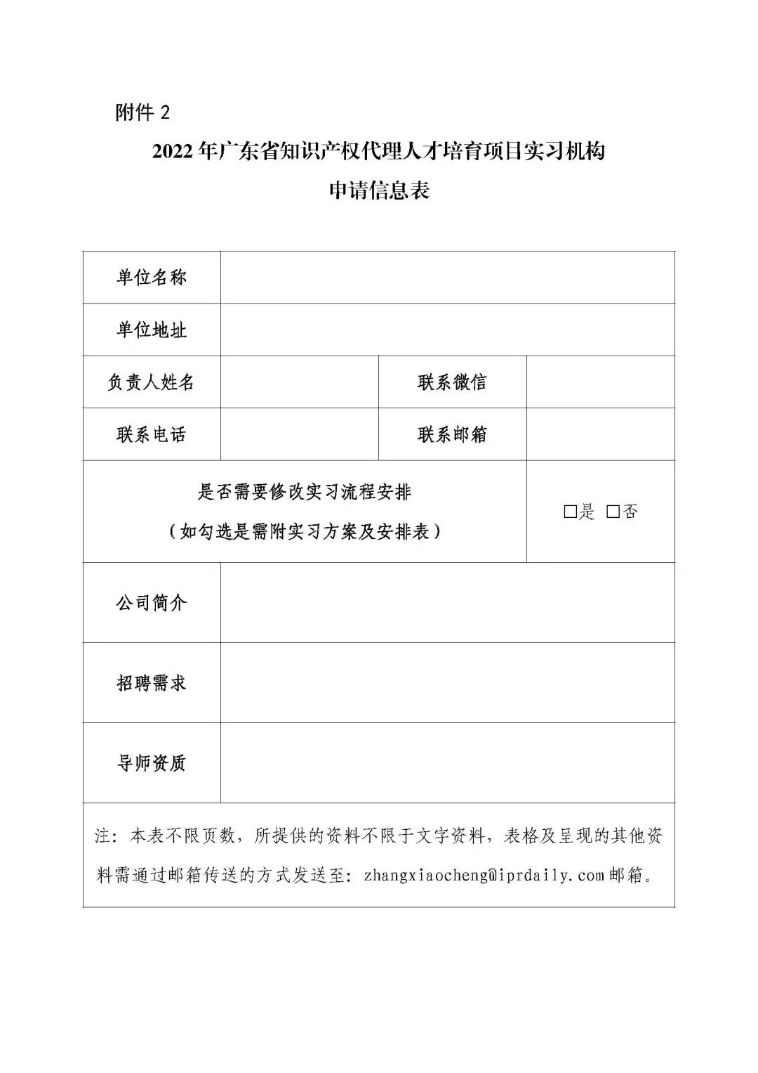 征集！廣東省知識產權代理人才培育項目實習機構