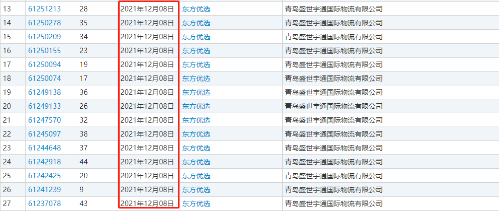 “東方甄選”撞車(chē)“東方優(yōu)選”商標(biāo)，誰(shuí)能勝到最后！