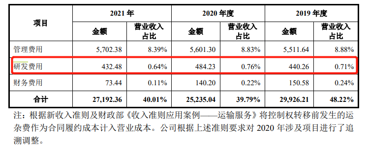 “潔爾陰”商標(biāo)紛爭(zhēng)一波三折，恩威醫(yī)藥IPO幾經(jīng)坎坷終迎曙光